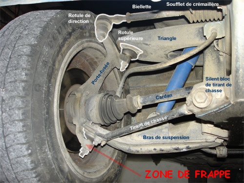 01_train_avant_droit