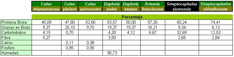 tabla-nutricional-zps5as30enr.jpg