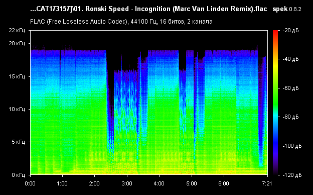 01. Ronski Speed - Incognition (Marc Van Linden Remix).flac