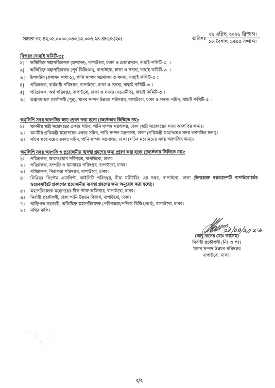 BWDB-Accountant-Exam-Result-2026-PDF-2