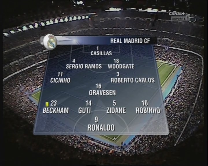 Champions League 2005/2006 - Octavos de Final - Ida - Real Madrid Vs. Arsenal (576p) (Castellano) 1