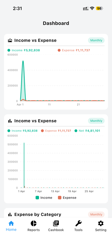 Dashboard Overview Feature 1