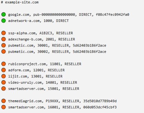 Exemple fichier ads.txt