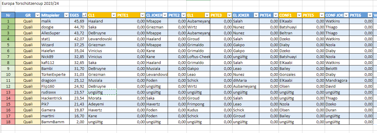 [Verknüpftes Bild von i.postimg.cc]