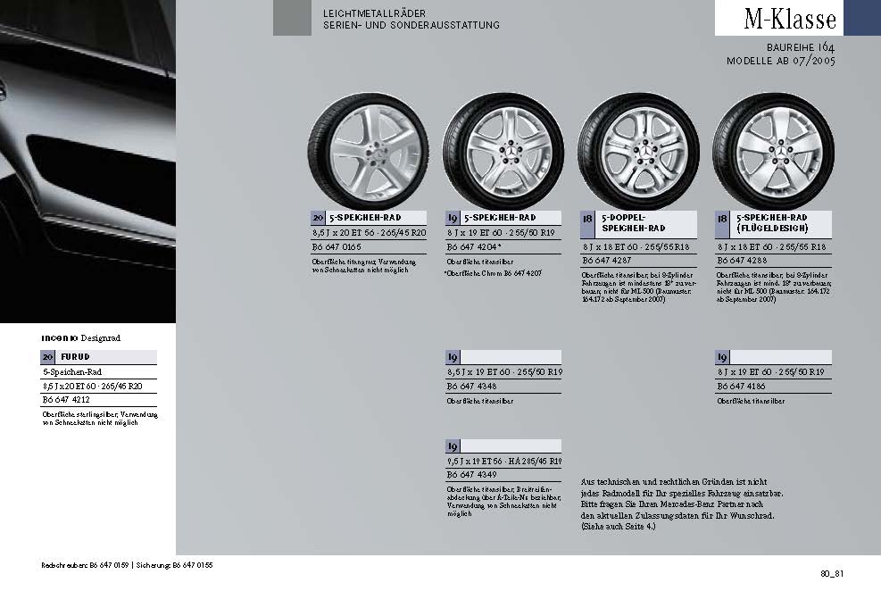 Catálogo de Rodas - Modelos 2007+ Rodas-vei-culos-MB-atuais-Pa-gina-81