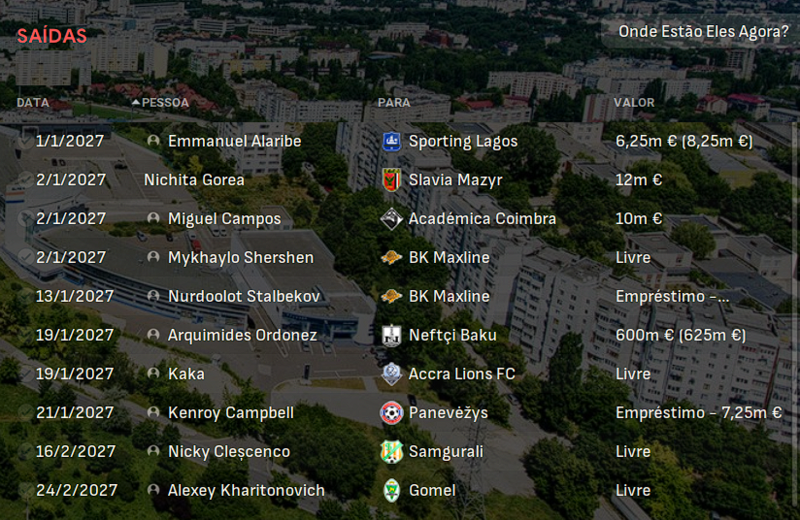 transfers-out.png