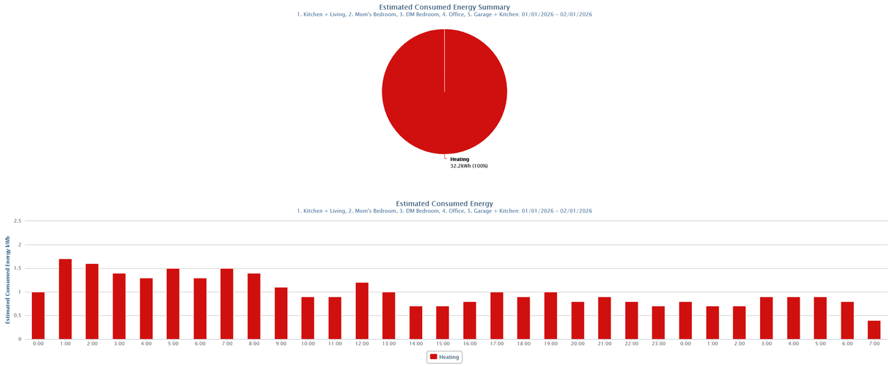 Screenshot 2026 01 02 073928