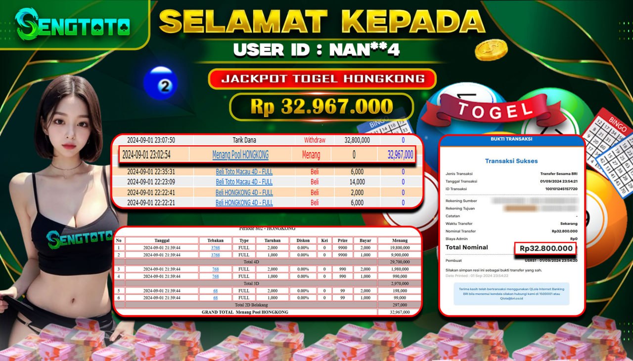BUKTI PEMBAYARAN TOGEL HONGKONG