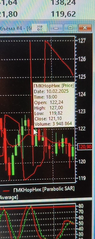 11 февраля 2025 В помойке-все строго по закону-закону инсайда и денег
