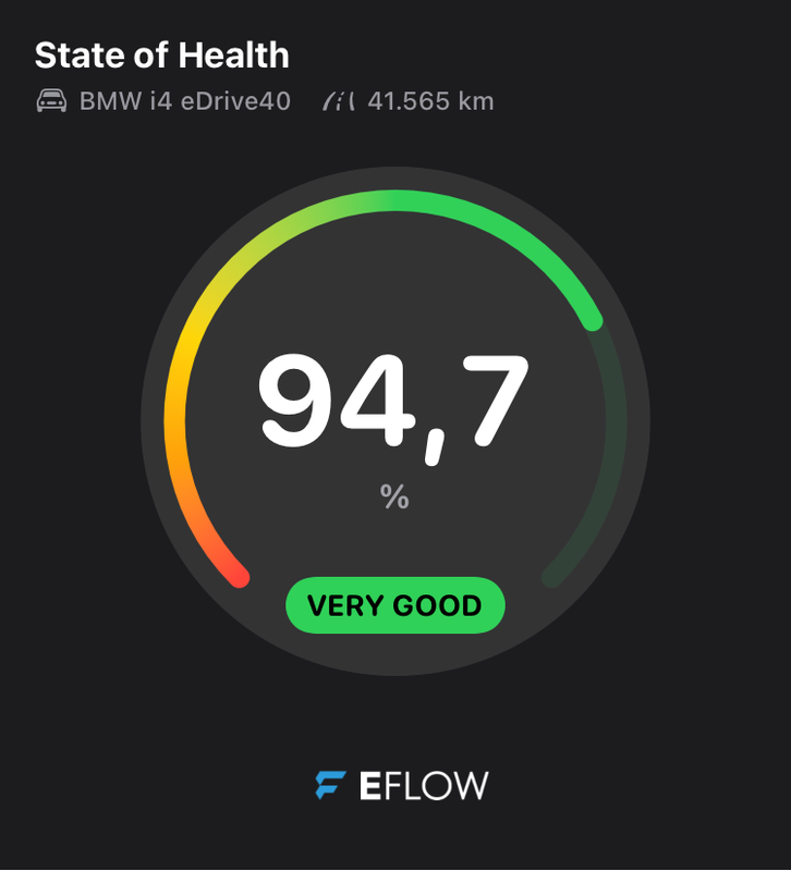 2025-03-07-e-Flow.png