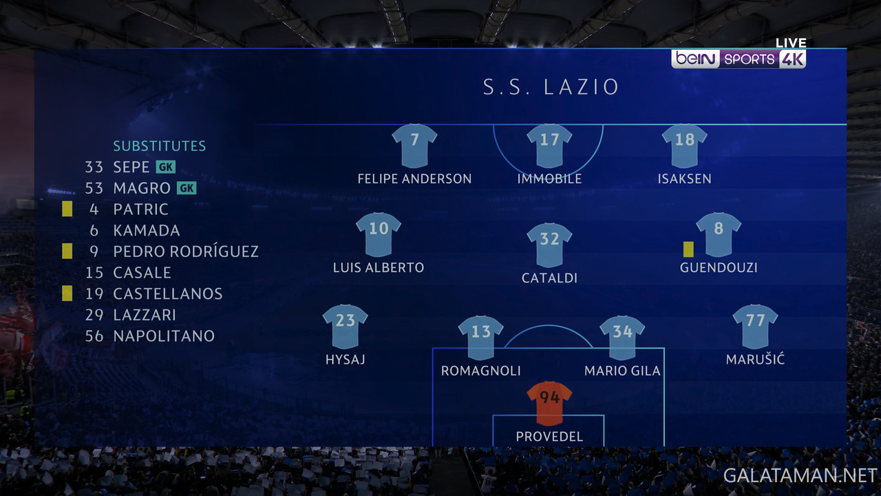 02-14_20-44-01_Astro SuperSport UHD_Lazio vs FC Bayern München_fixed.ts_snapshot_16.43.244