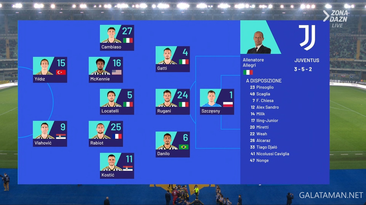 20240217-VER-JUV-SA_1IT.ts_snapshot_01.31.576