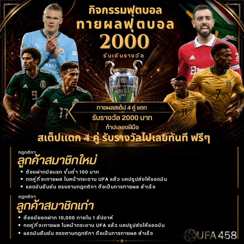 รูปที่ 3