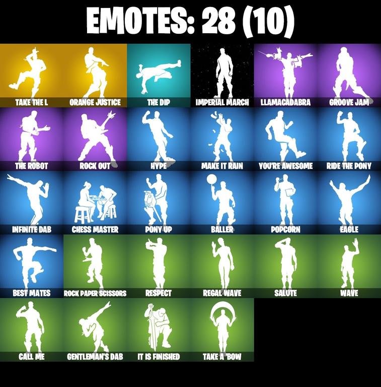 emotes comp