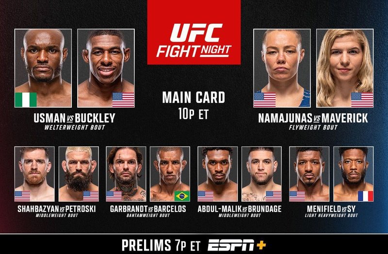 Резултати от UFC on ESPN: Усман - Бъкли