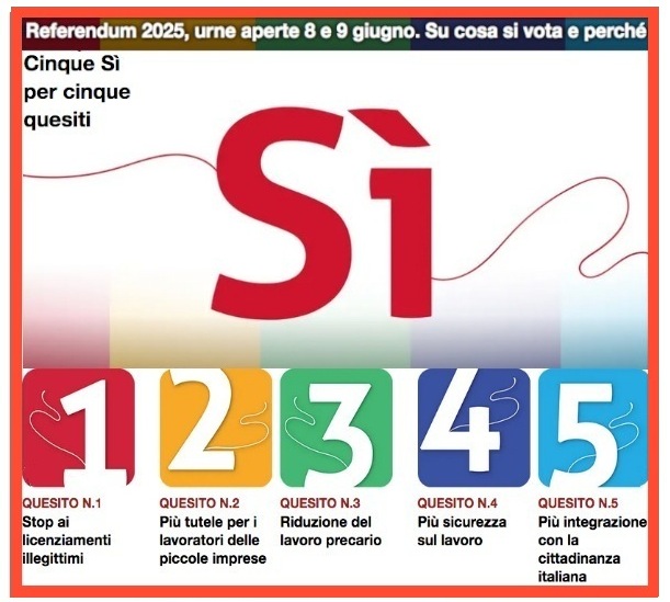 Referendum sì