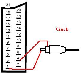 2201_scart-nacrt_piny