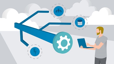 Azure Event Grid-P2P