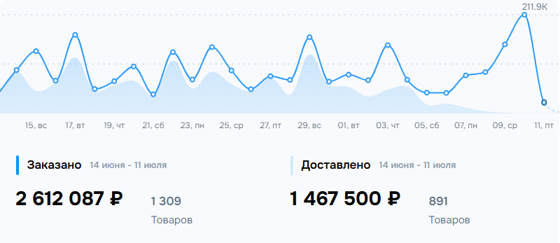 2025-07-11-121806.png
