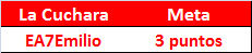 LA MEGA QUINIELA (12ª Edición) - Temporada 2021-22 (2ª parte) - Página 6 Cuchara-15-Meta