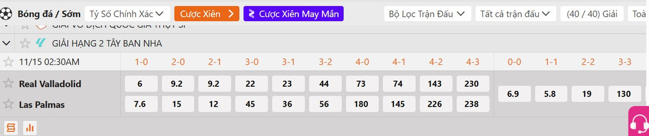 Tỷ lệ tỷ số chính xác Valladolid vs UD Las Palmas
