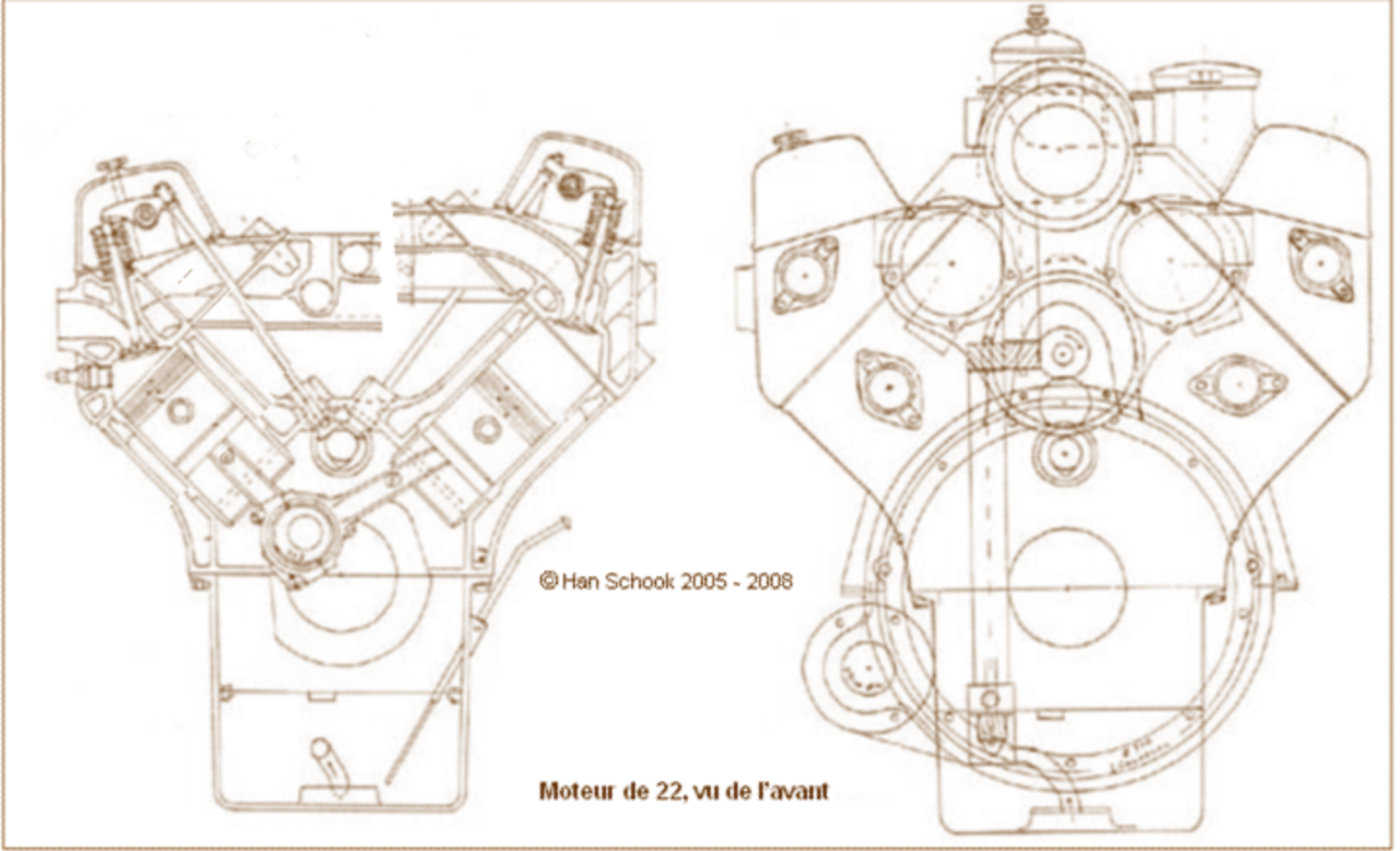 Coupe moteur 14CV