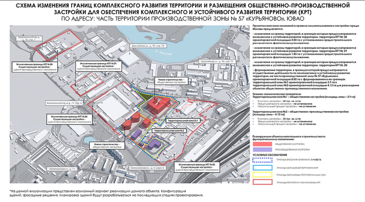 Курьяново 2