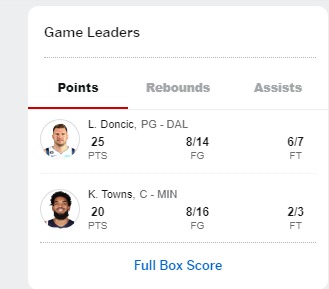 6-10-2023-17752-www-espn-com