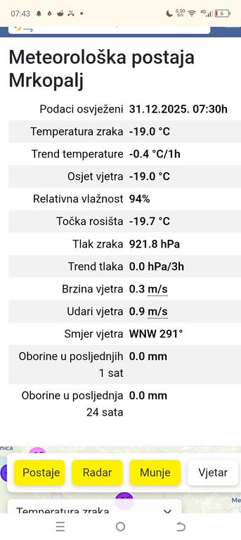 Winter, Wisconsin visual data 7