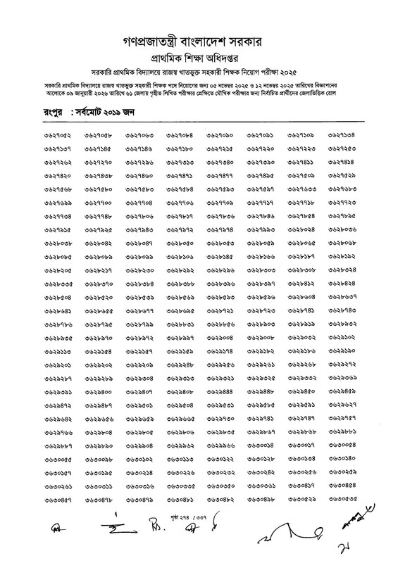 Primary-MCQ-Exam-Result-2026-PDF-276