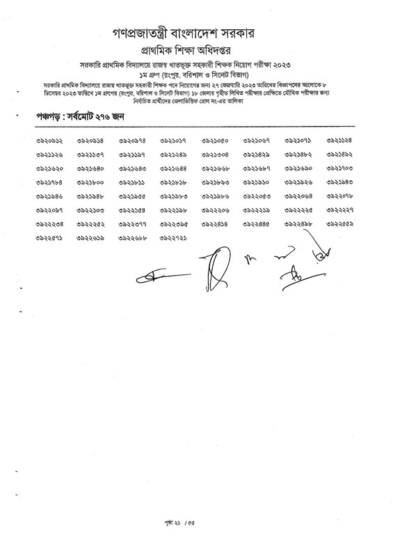 Primary-1st-Phase-Exam-Result-2023-PDF-22