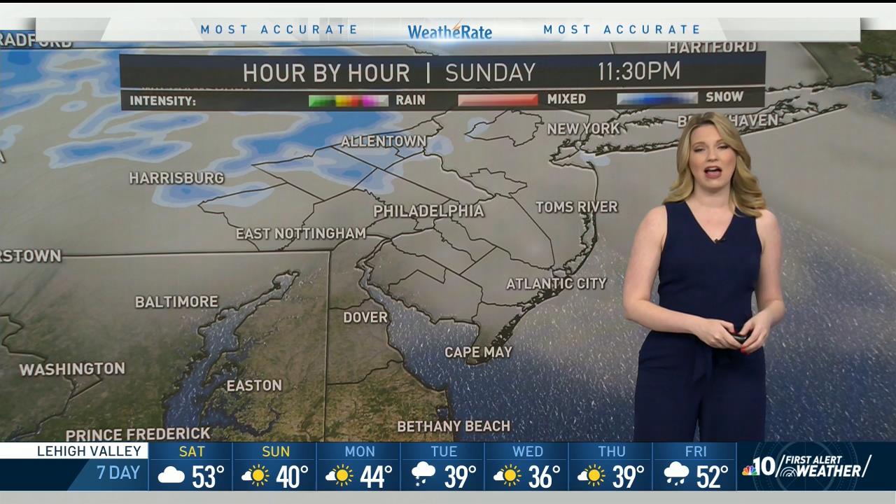 04 January - 10.00.00 - NBC 10 News at 5 00 a.m..ts_snapshot_00.