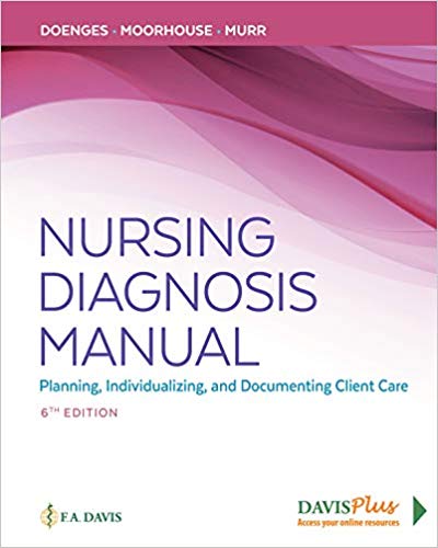 Nursing Diagnosis Manual: Planning, Individualizing, and Documenting Client Care, Sixth Edition Nursing Diagnosis Manual: Planning, Individualizing, and Documenting Client Care, Sixth Edition