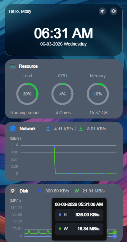 dashboard time diff