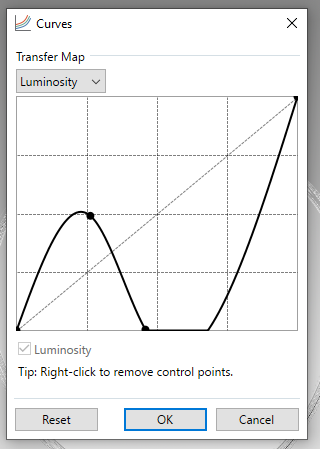 curves-4-PM-Friday.png