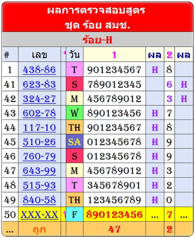 ร้อย สมช.
