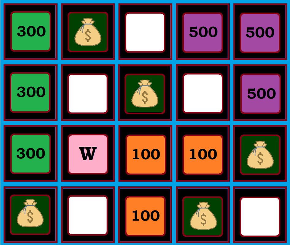 Break The Bank Sample Board