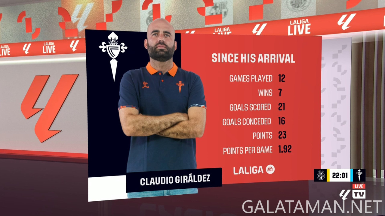 [Image: 08-26-20-50-02-La-Liga-TV-FHD-Villarreal...33-112.jpg]