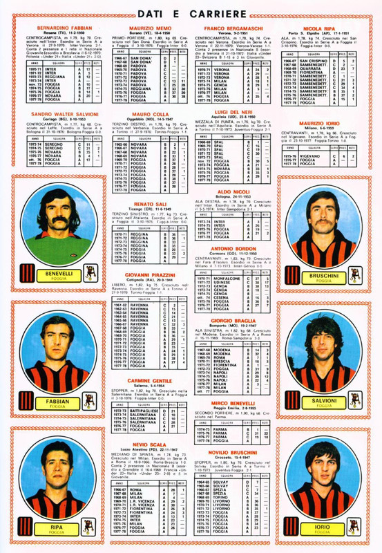 Calciatori 1977-1978 Panini-11
