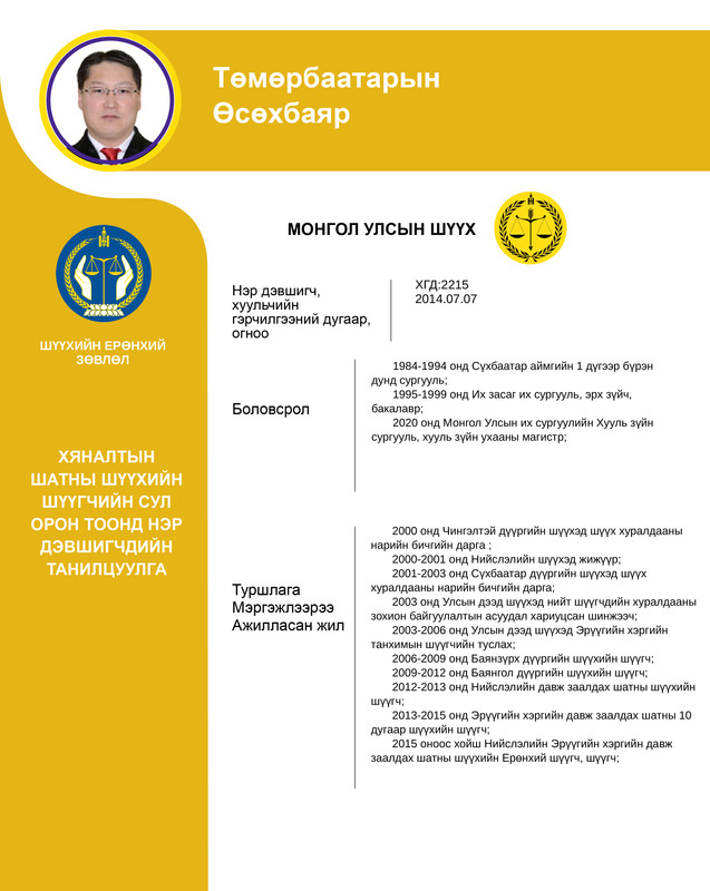 Хяналтын шатны шүүхийн шүүгчид нэр дэвшигч Т.Өсөхбаярын мэргэжлийн үйл ажиллагааны танилцуулга