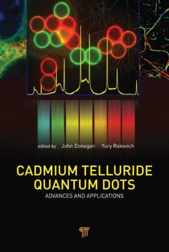 Cadmium Telluride Quantum Dots: Advances and Applications