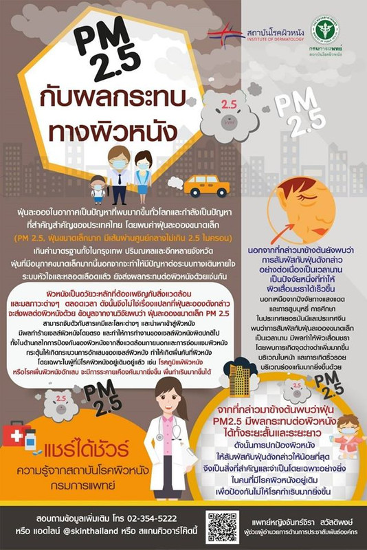 pm25
