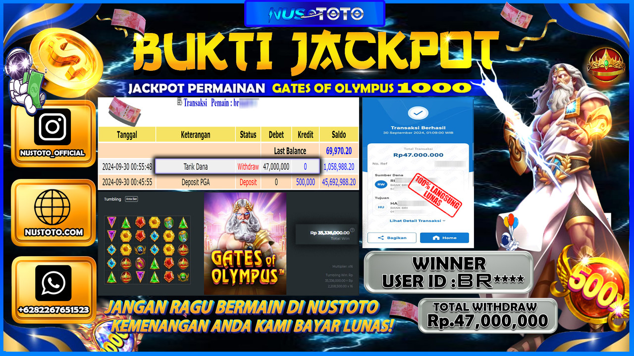 JACKPOT !! MENANG BESAR DI GATES OF OLYMPUS 1000 Rp. 47,000,000 LANGSUNG DI BAYAR LUNAS NUSTOTO !!