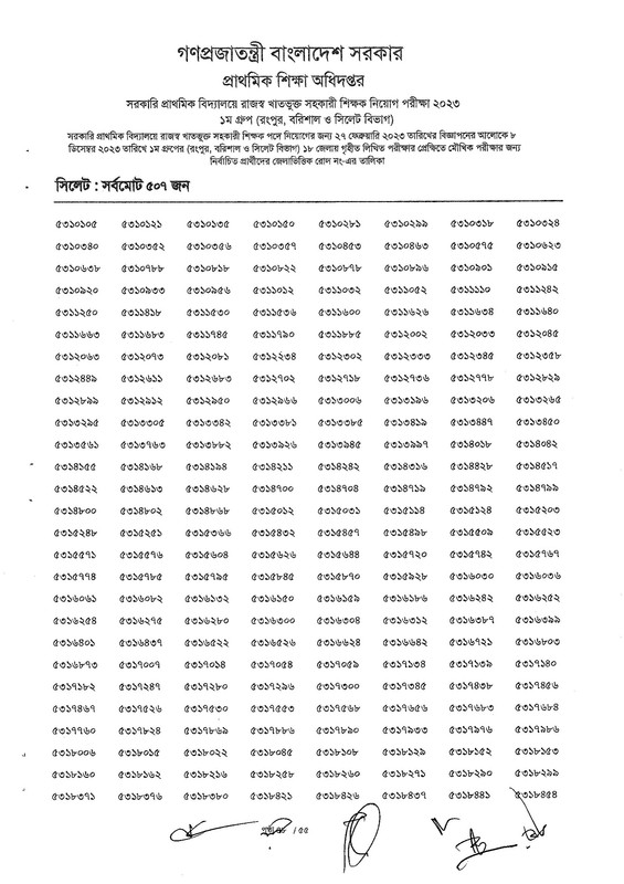 Primary-1st-Phase-Exam-Result-2023-PDF-49