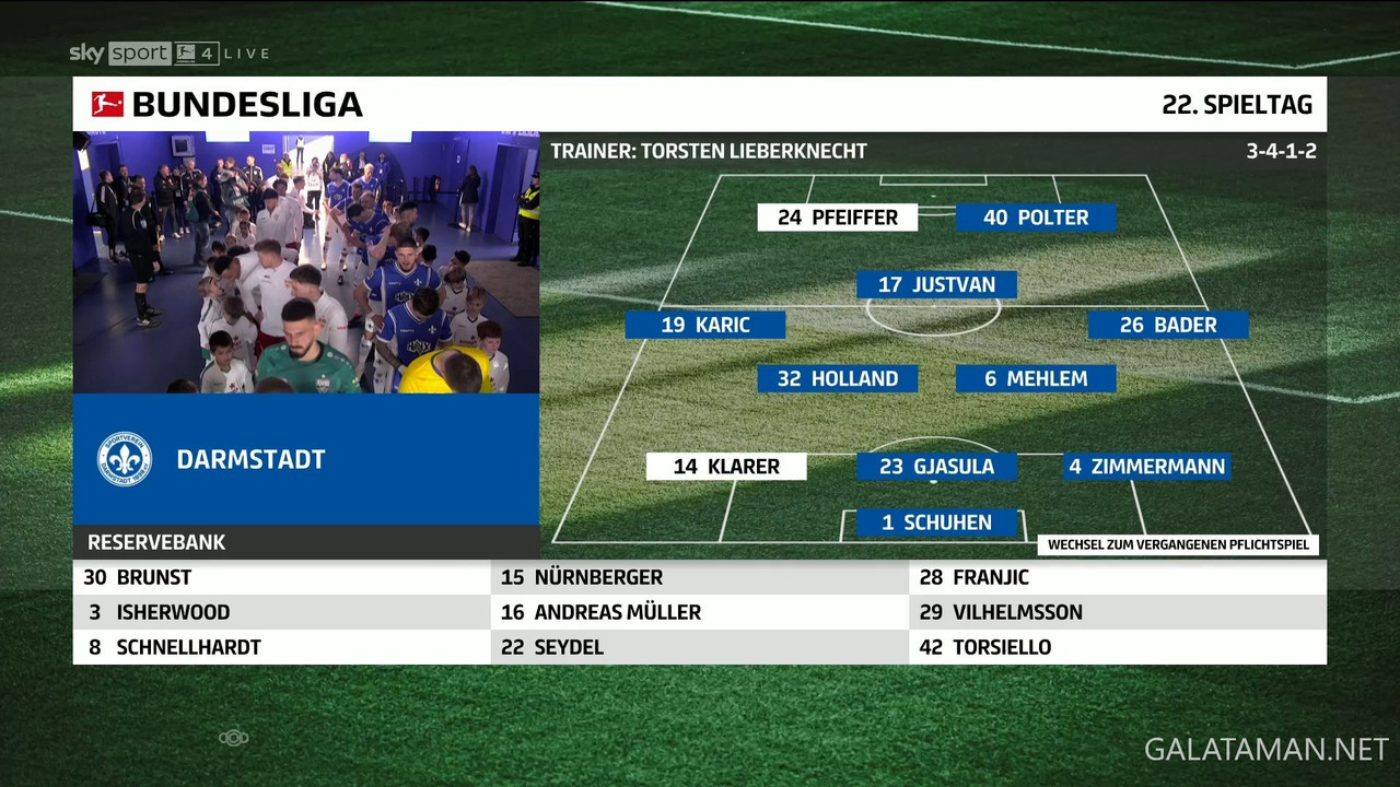 [Image: 02-17-15-10-06-Sky-Sport-Bundesliga-4-FH...21-259.jpg]