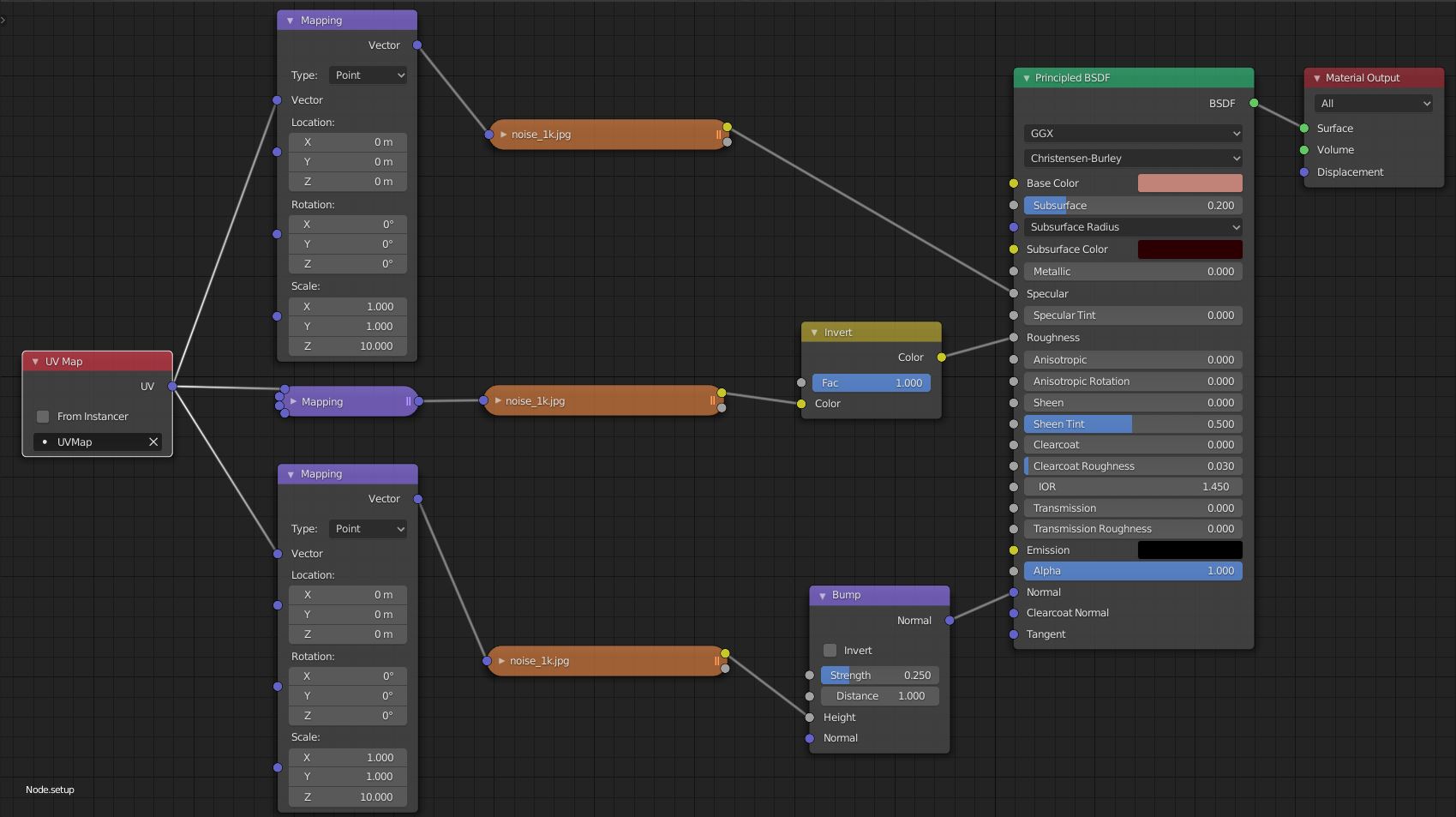 https://i.postimg.cc/XNN3dbb1/pores-node-setup.jpg