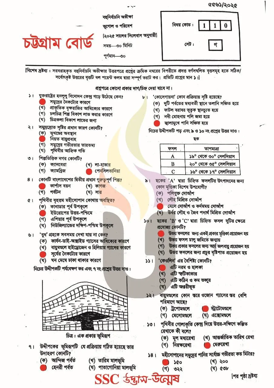 Geography MCQ Question With Answers 2025 Chittagong Board