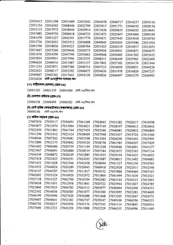 ECS-Final-Result-Notice-2025-PDF-2