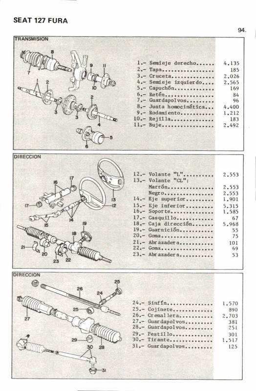 despiece seat 127 y Seat fura_000079 (32)