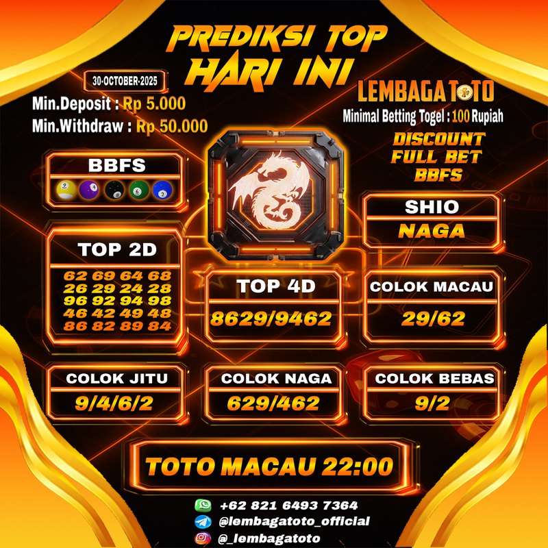Prediksi Togel 30 Oct 2025 Lembagatoto